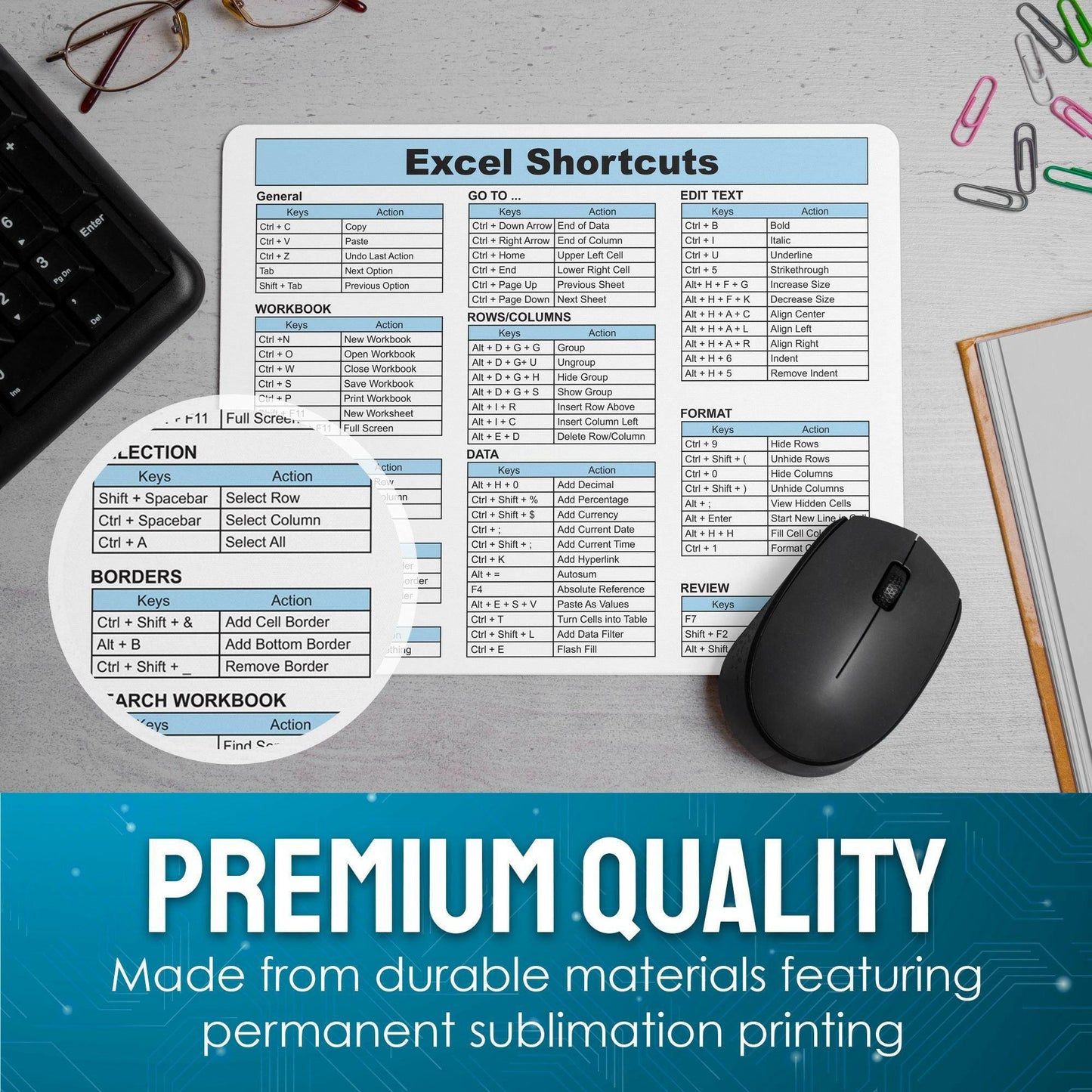 Excel Shortcuts Mouse Pad - 7.75 x 9.25 x 0.2 inches - 66 Commands - The Ultimate Productivity Tool - Easy Reference Guide for Efficient Excel Navigation (Light Blue) - Monilee and Bella