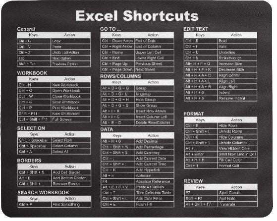 Excel Featured Products