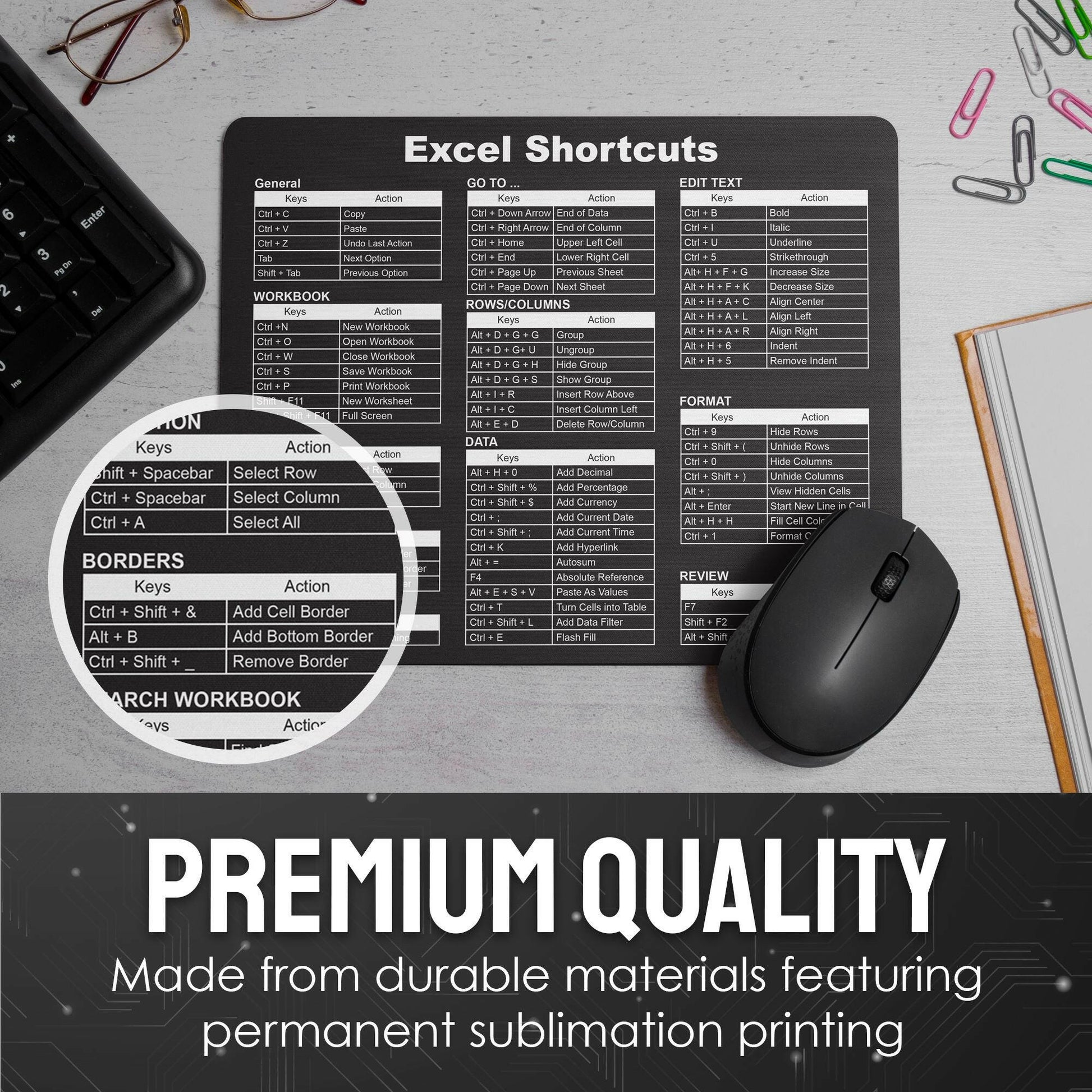 Excel Shortcuts Mouse Pad - Black.