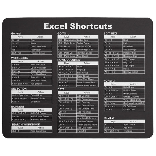 Excel Shortcuts Mouse Pad - Black.