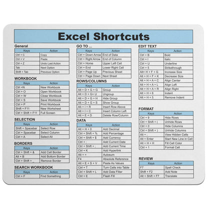 Excel Shortcuts Mouse Pad - Light Blue.