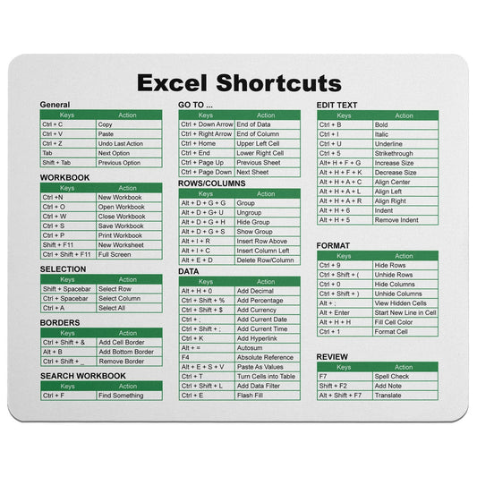 Excel Shortcuts Mouse Pad - Green.