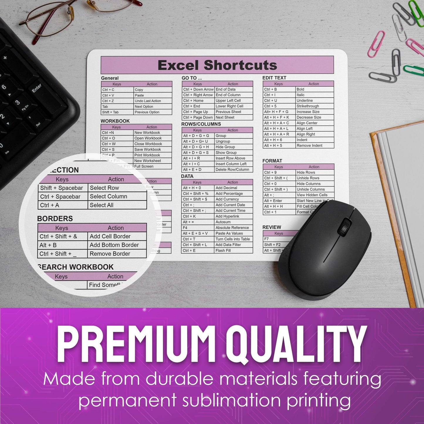 Excel Shortcuts Mouse Pad - Purple.