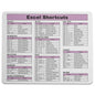 Excel Shortcuts Mouse Pad - Purple.