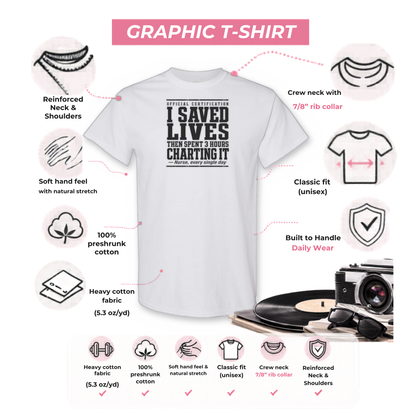 Gildan 5000 graphic tee features: reinforced neck, rib collar, classic unisex fit, heavy cotton
