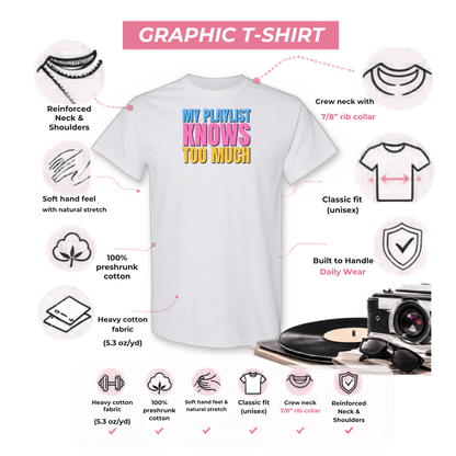 Gildan 5000 graphic tee features: reinforced neck, rib collar, classic unisex fit, heavy cotton