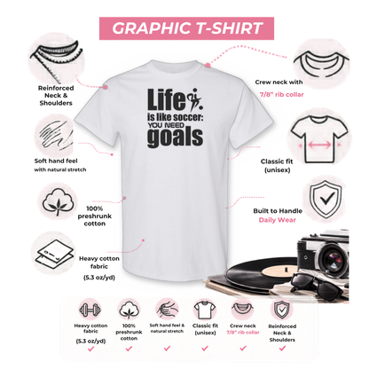 Gildan 5000 graphic tee features: reinforced neck, rib collar, classic unisex fit, heavy cotton